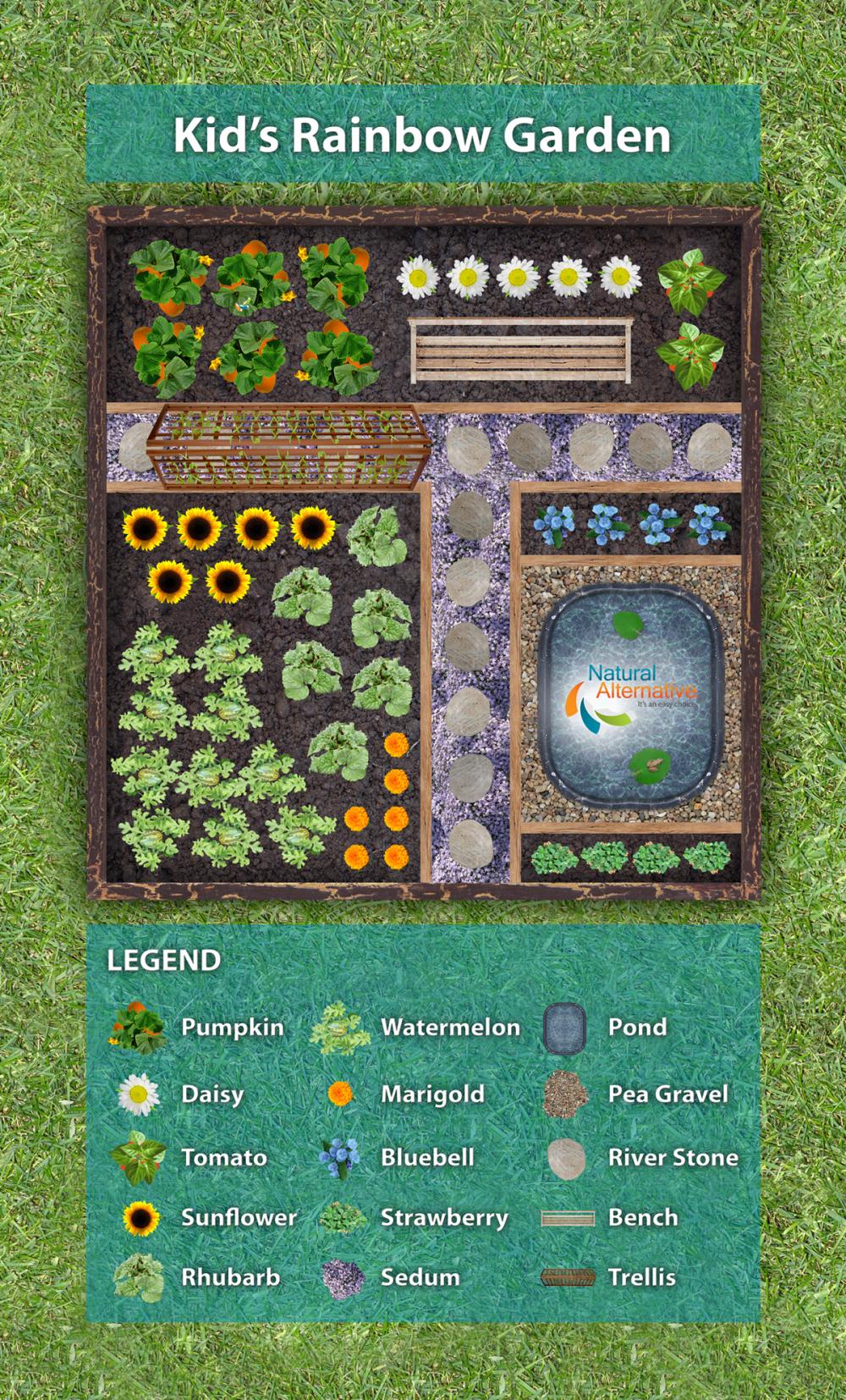 Kid's Rainbow Garden